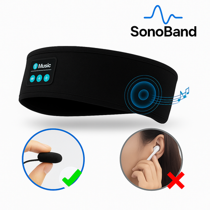 The SonoBand™